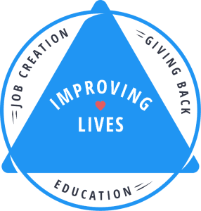 improving lives - re:purpose
