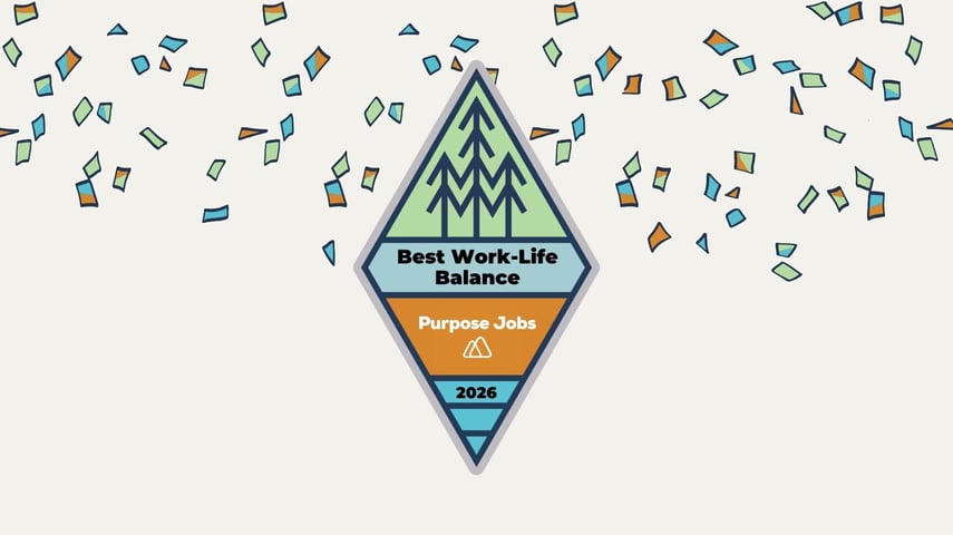 Work-Life Balance 2026 1920x1080