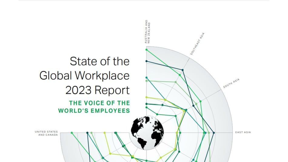 Quiet Quitters Know What Makes Work Better: Culture, Work-Life Balance
