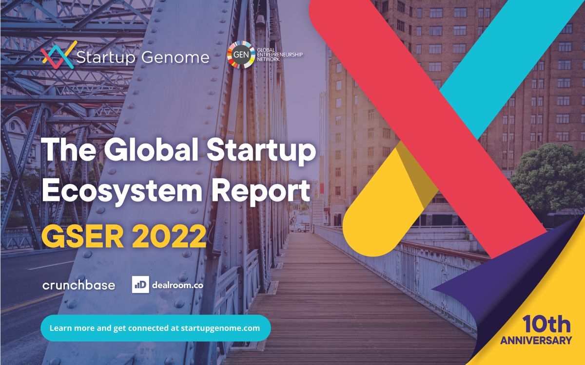 New Report Names Detroit #1 Emerging Tech Ecosystem in the World