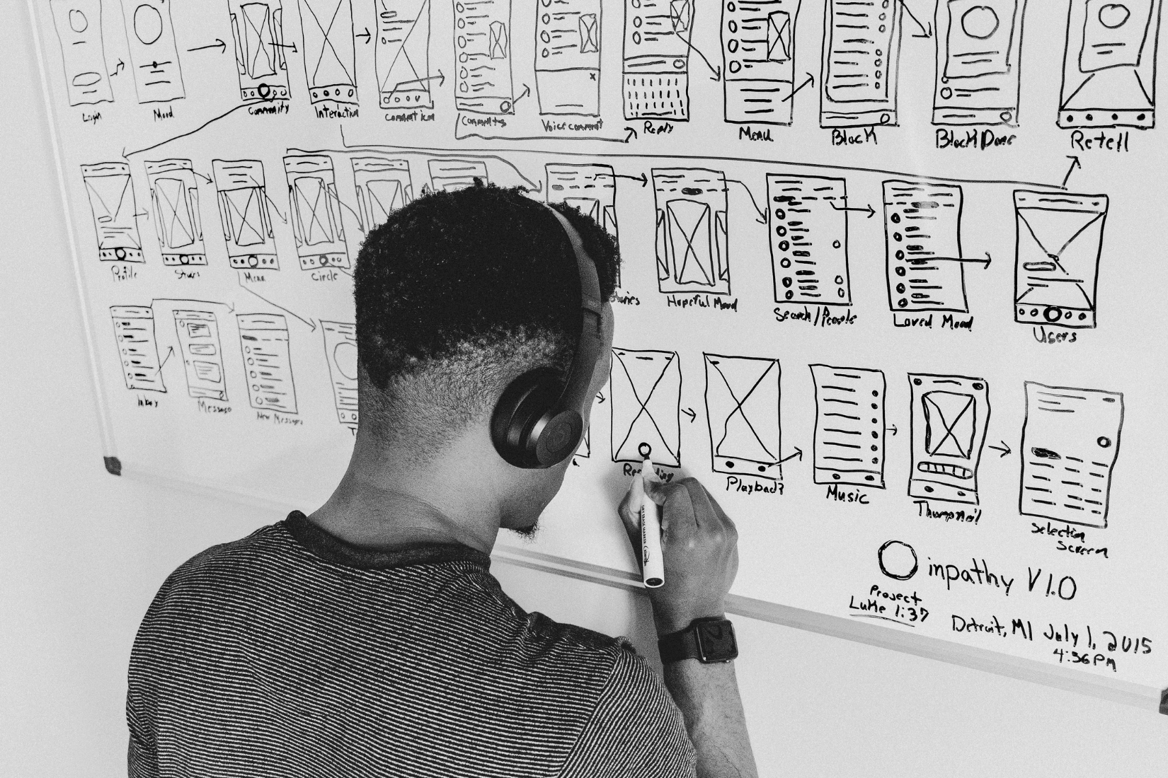 Detroit startup Inpathy puts human connection back into social media